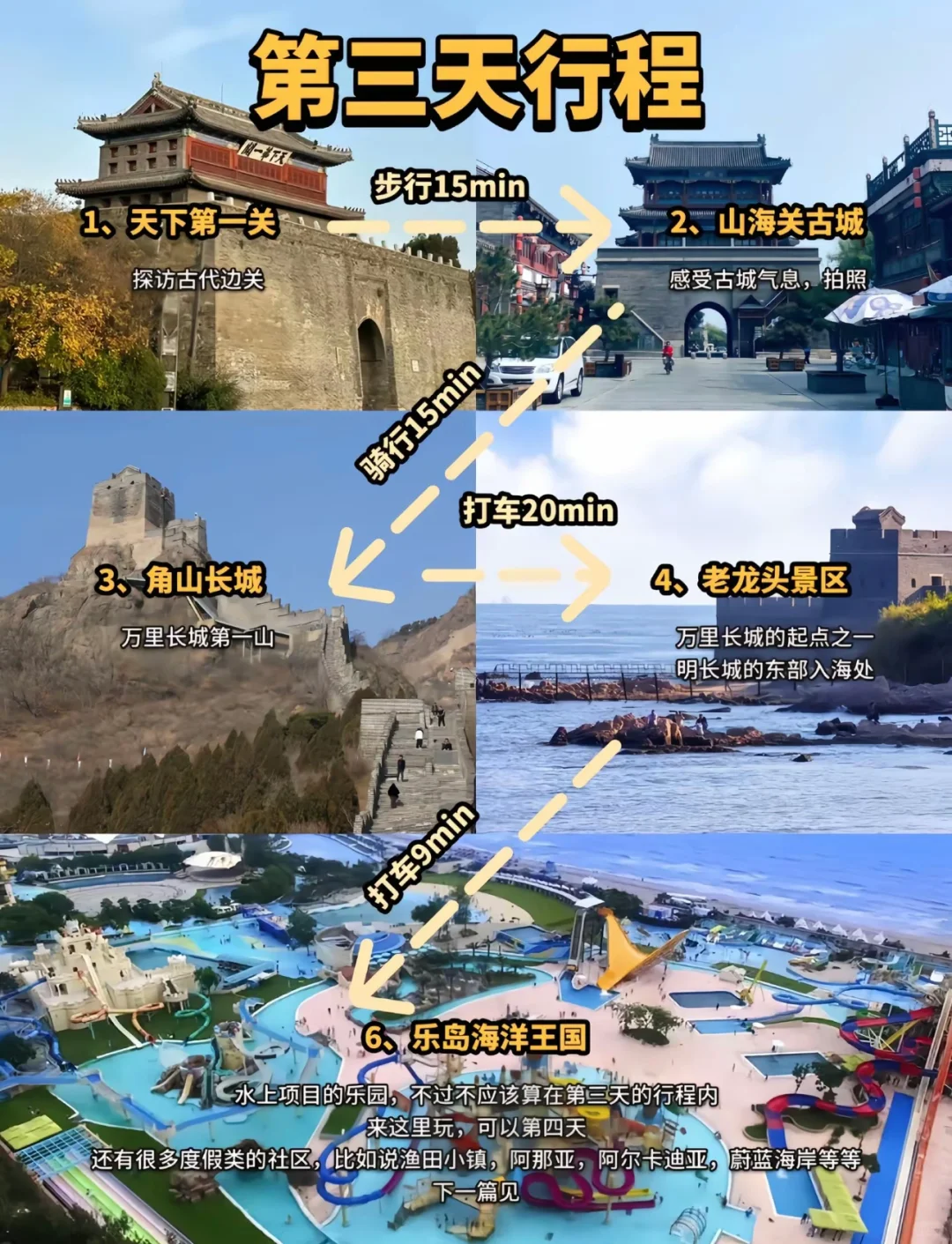 秦皇岛 | 海边小城超详细旅游攻略✨