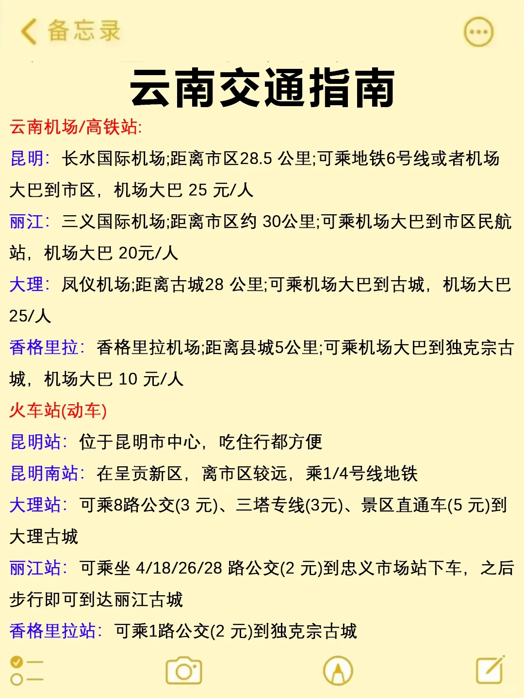 在云南待了六年‼给3-5月来的宝子们一些建