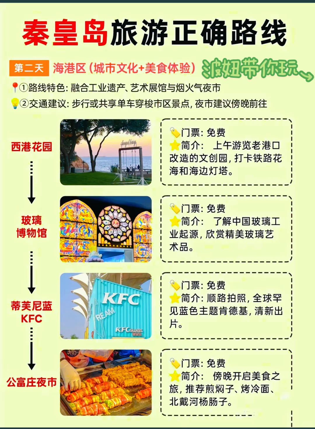 五一秦皇岛北戴河四晚五天旅游攻略