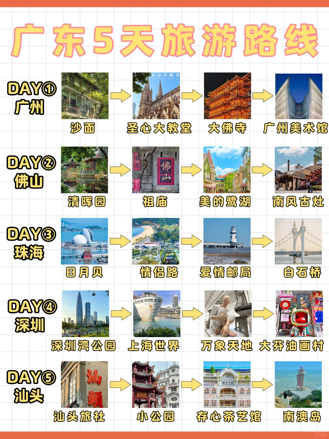 听劝收藏❗广东旅游5️⃣天4夜保姆级攻略