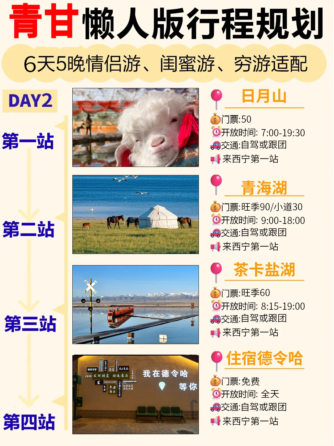 青甘懒人版6天5晚旅游攻略，懒人必看‼️