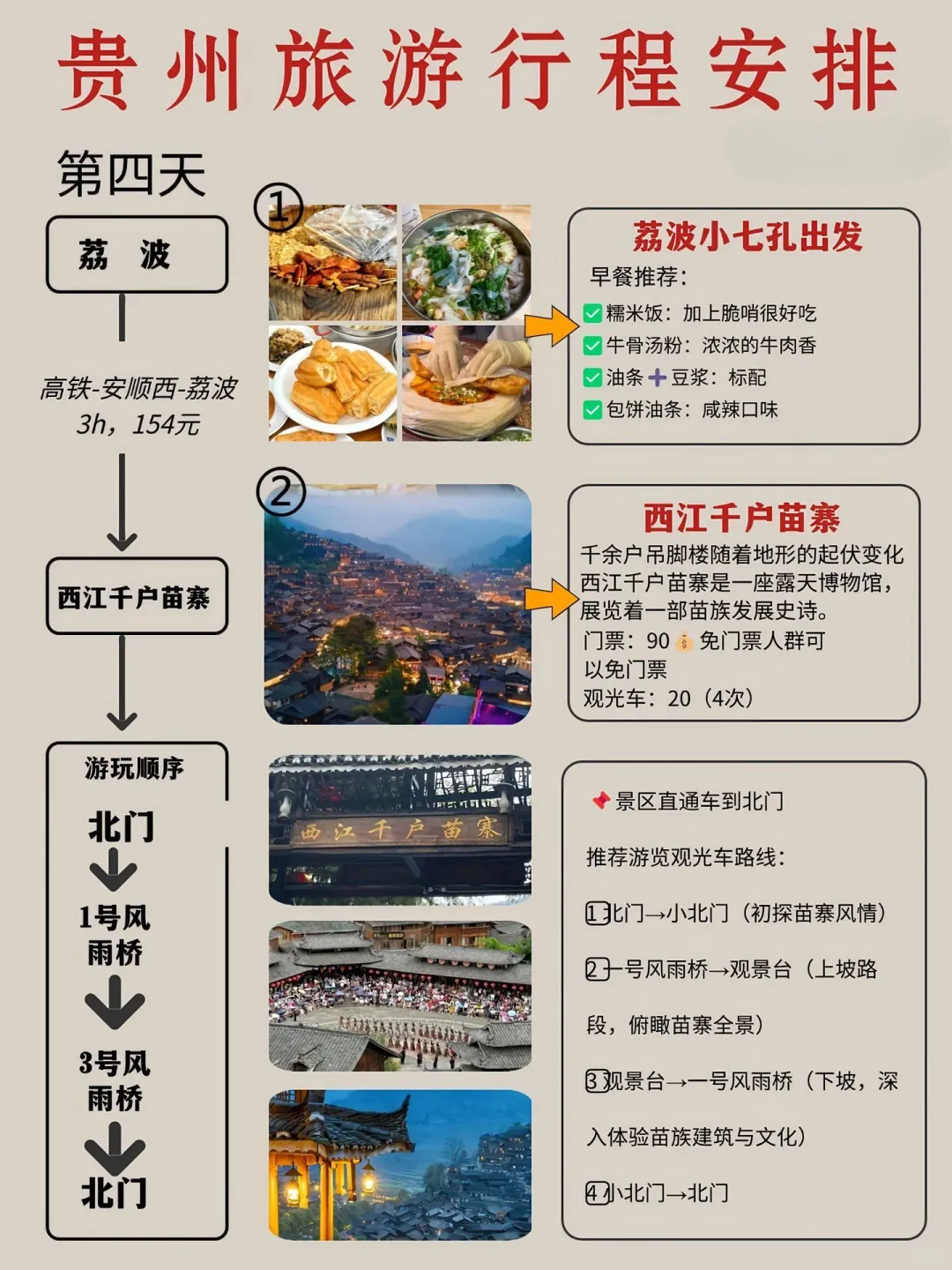 🌟必去景点深度玩法】