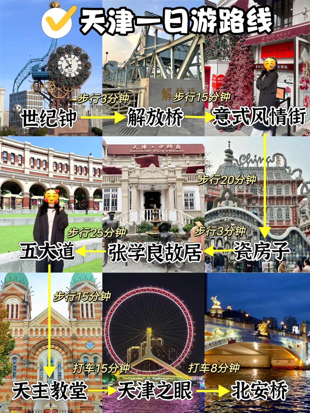 大学生周末📍天津citywalk1️⃣日游路线