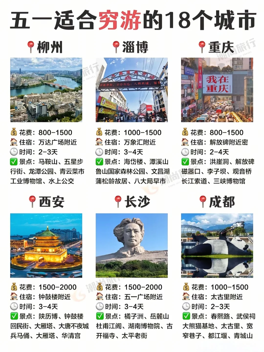 五一适合穷游的18个城市