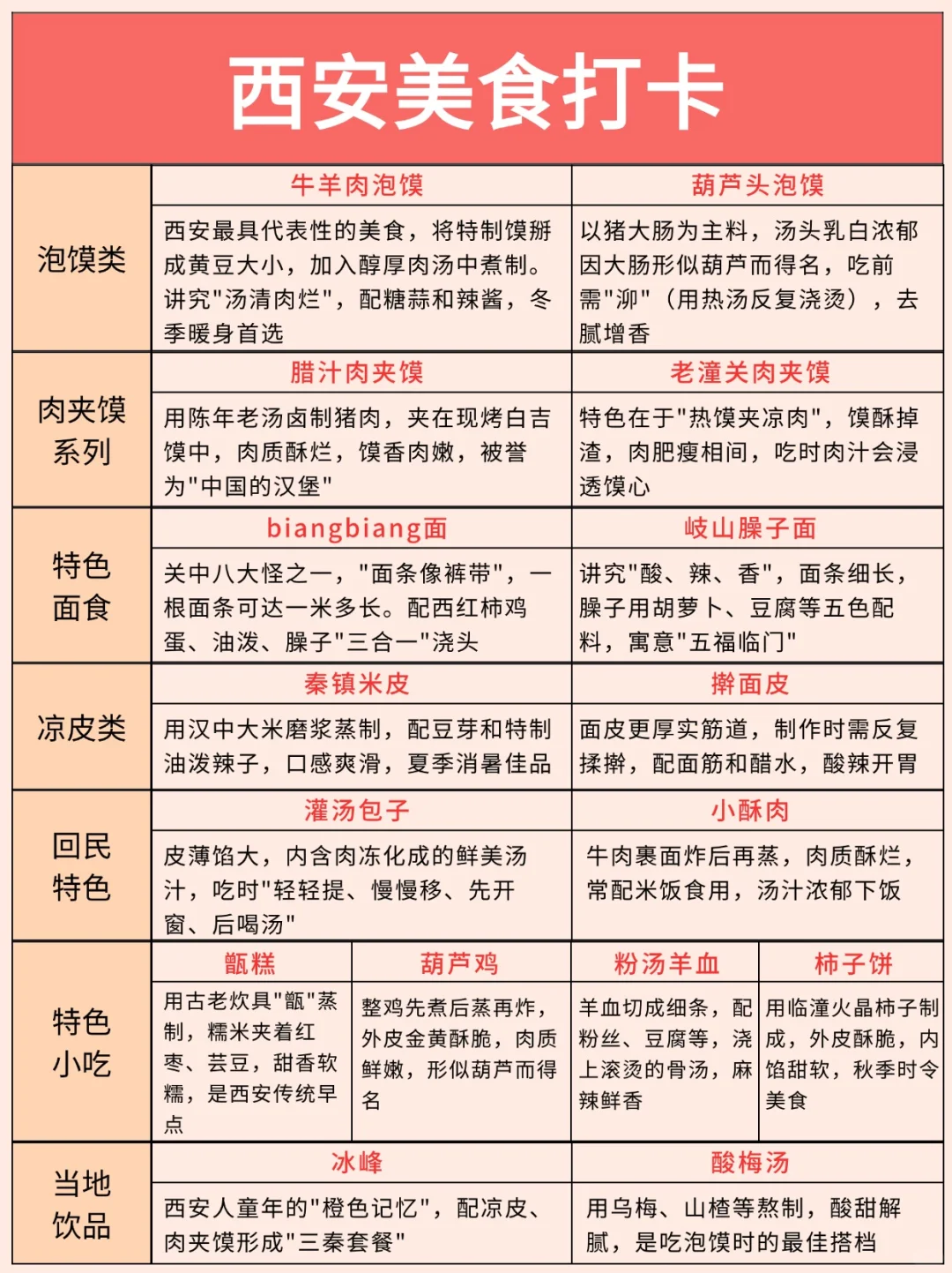 【西安五一景点预约全攻略】不预约＝白来！