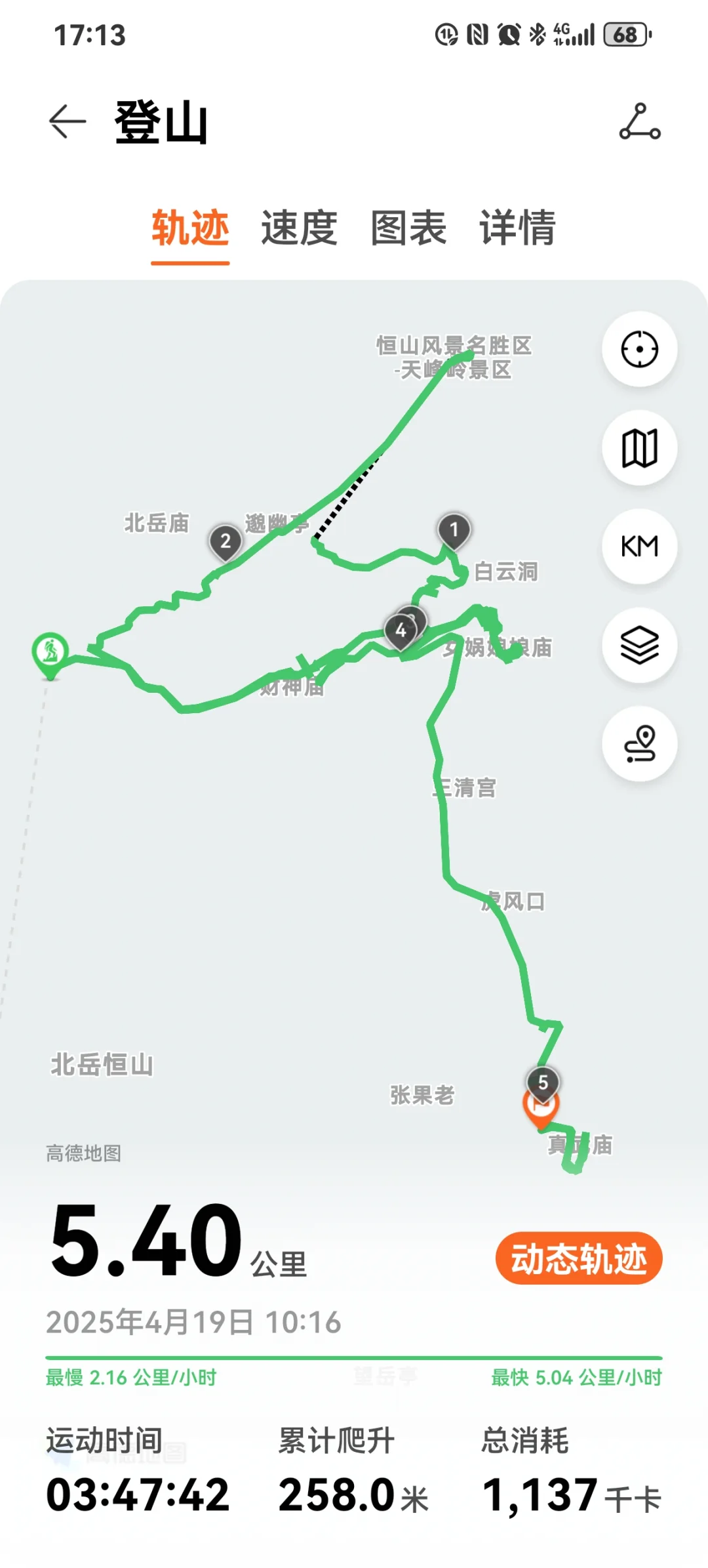 2025徒步🔟（北岳恒山）