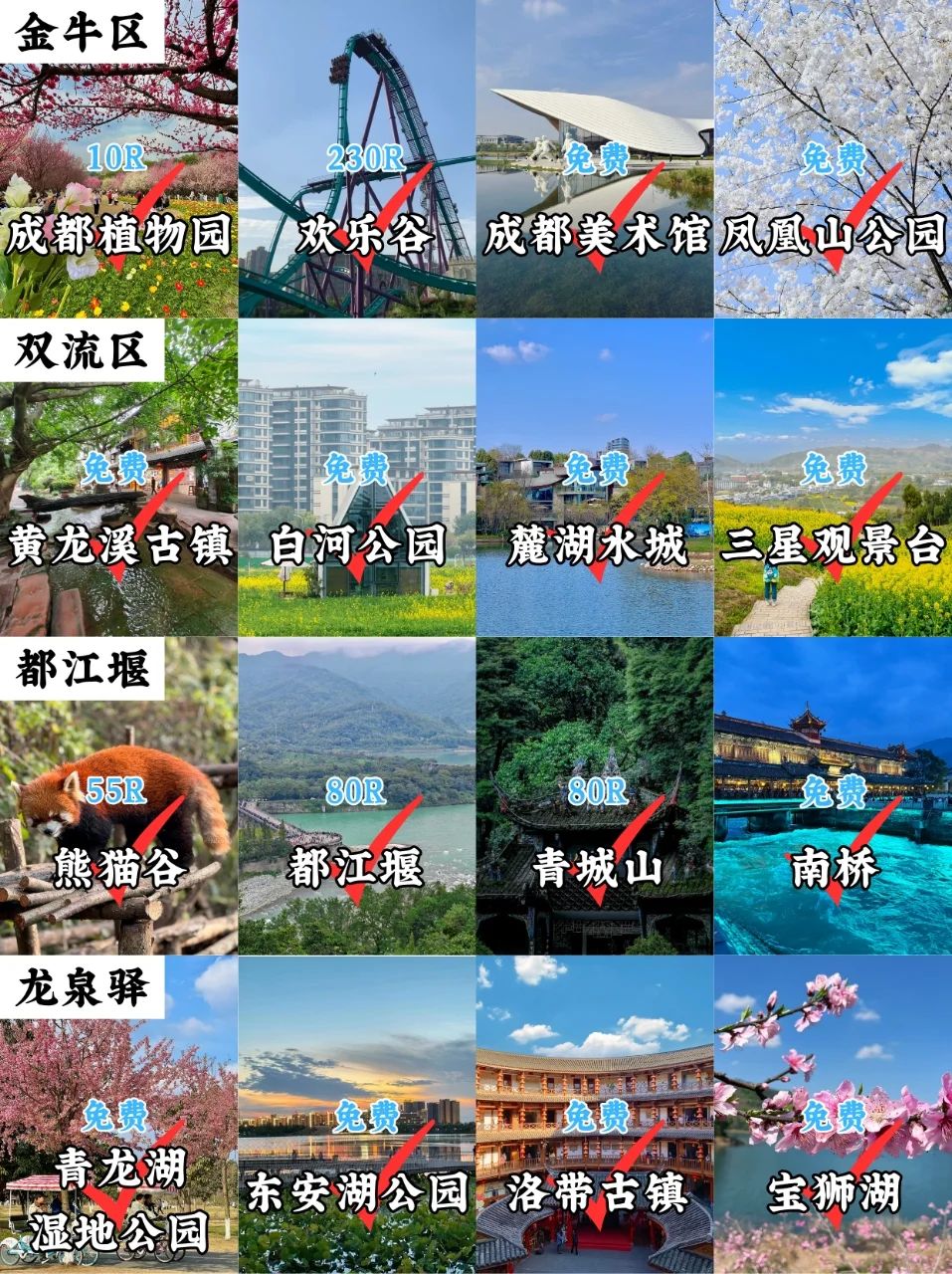 成都各区必打卡🔥hot景点‼都给你整理