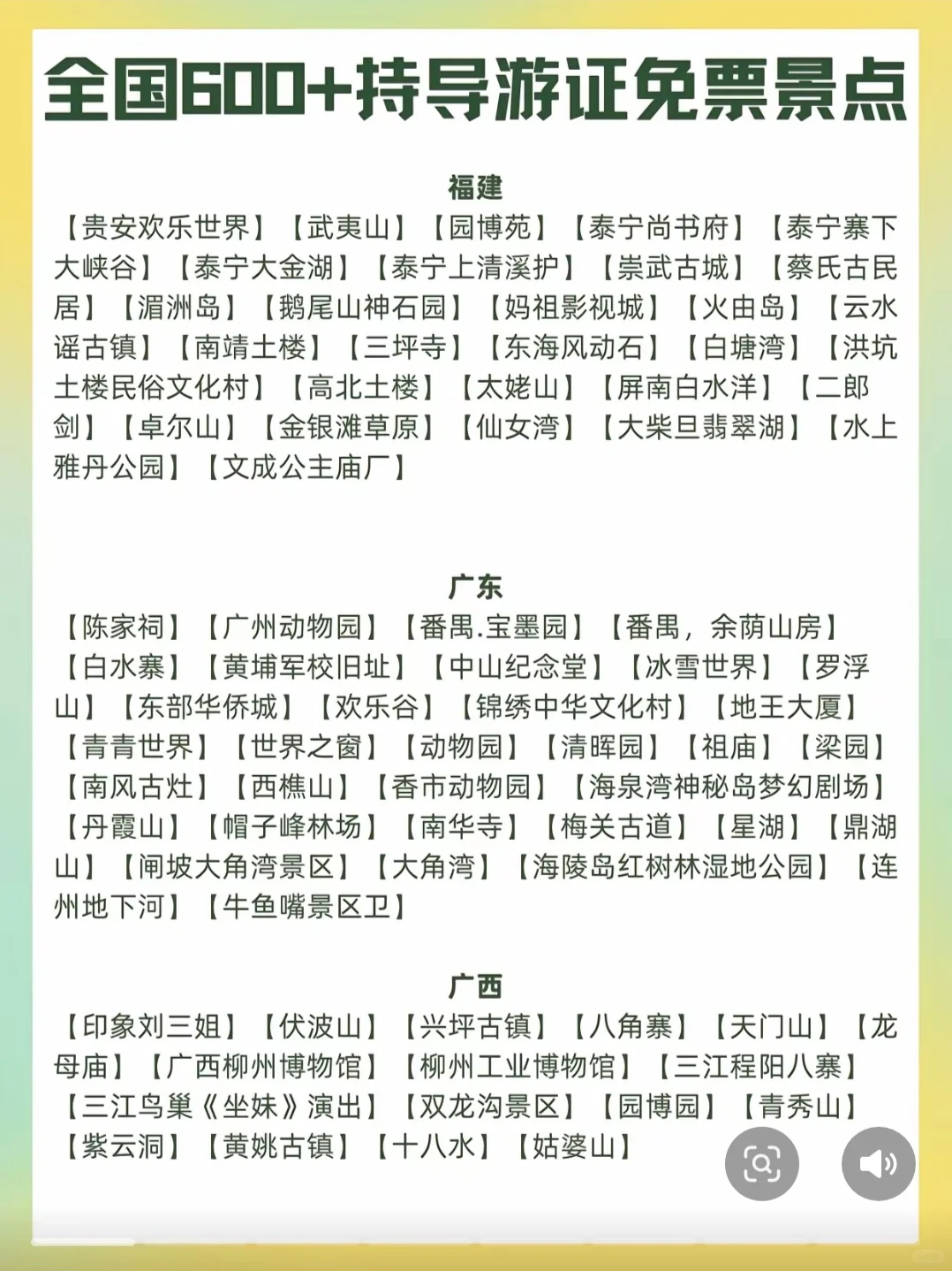 导游证免费景点（600个）