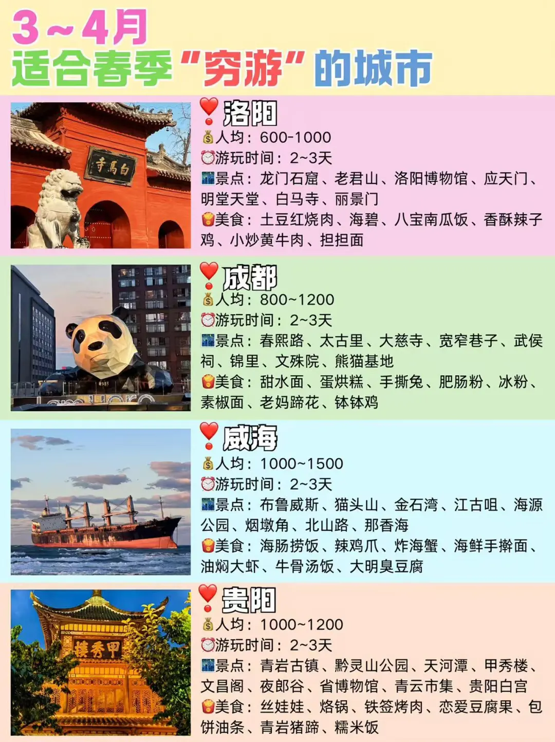 哈喽哈喽！宝子们最新旅游攻略来喽！