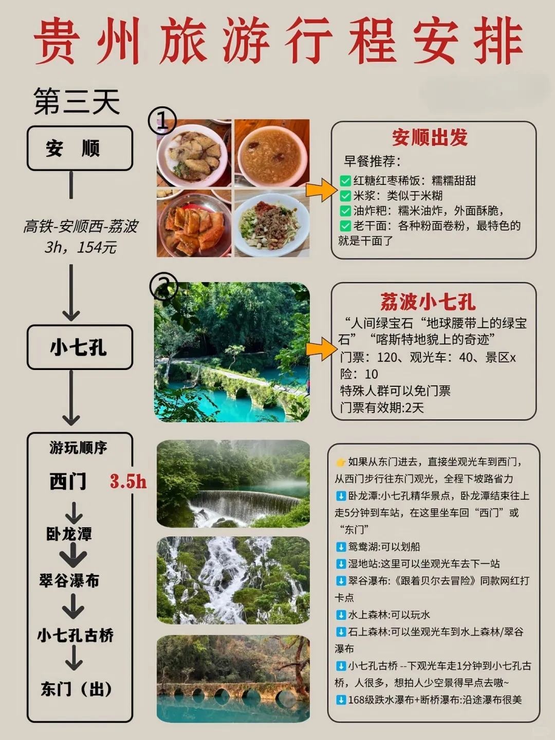 🌟必去景点深度玩法】