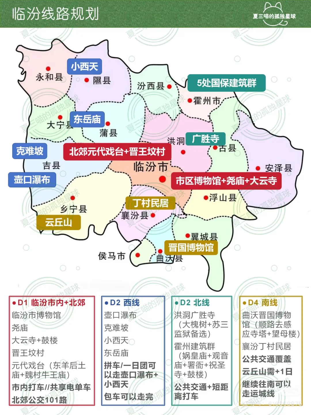 逼死J人的山西旅行攻略😹谁用谁知道！