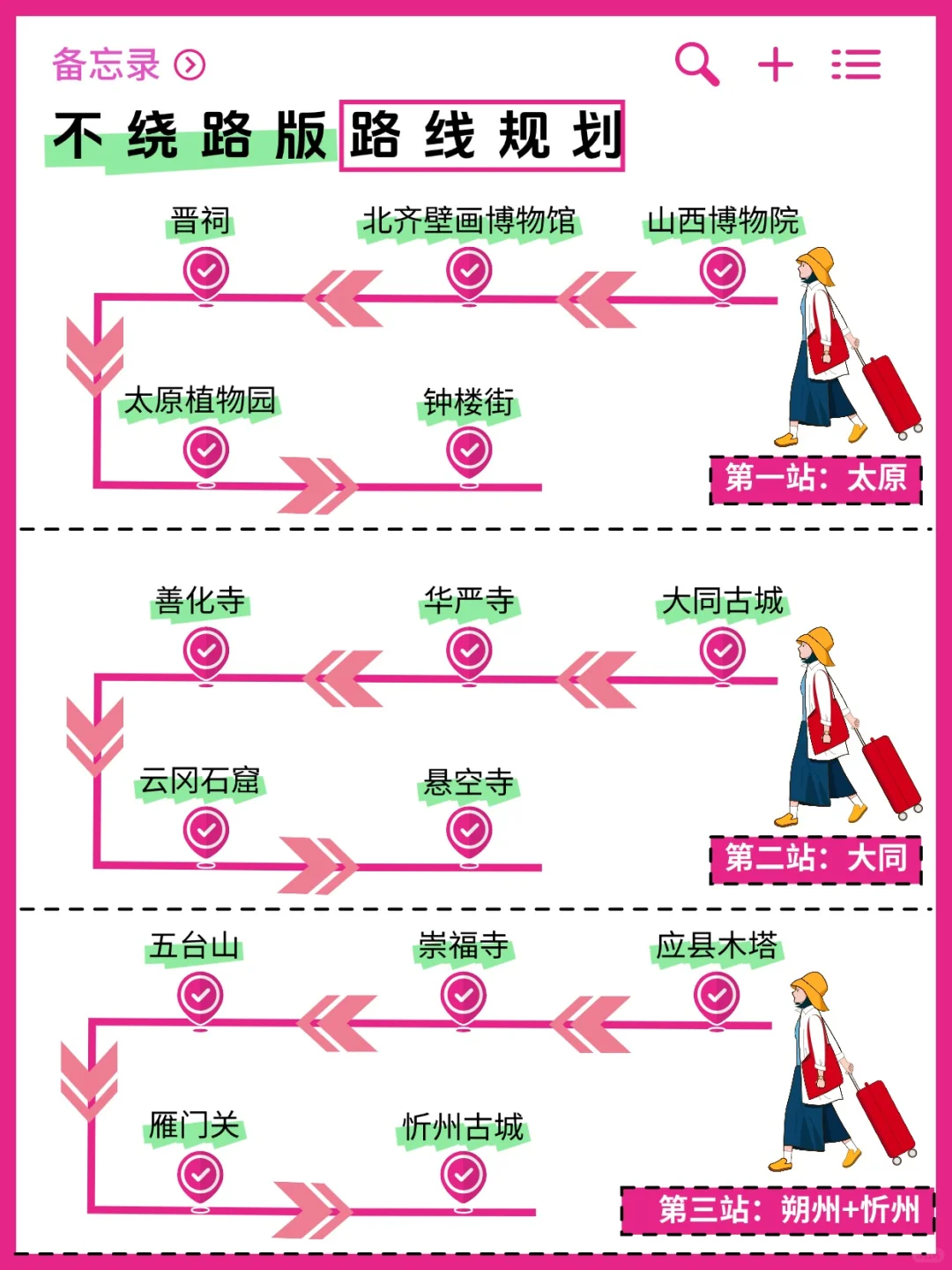 刚从山西回来！掏心窝子的保姆级攻略