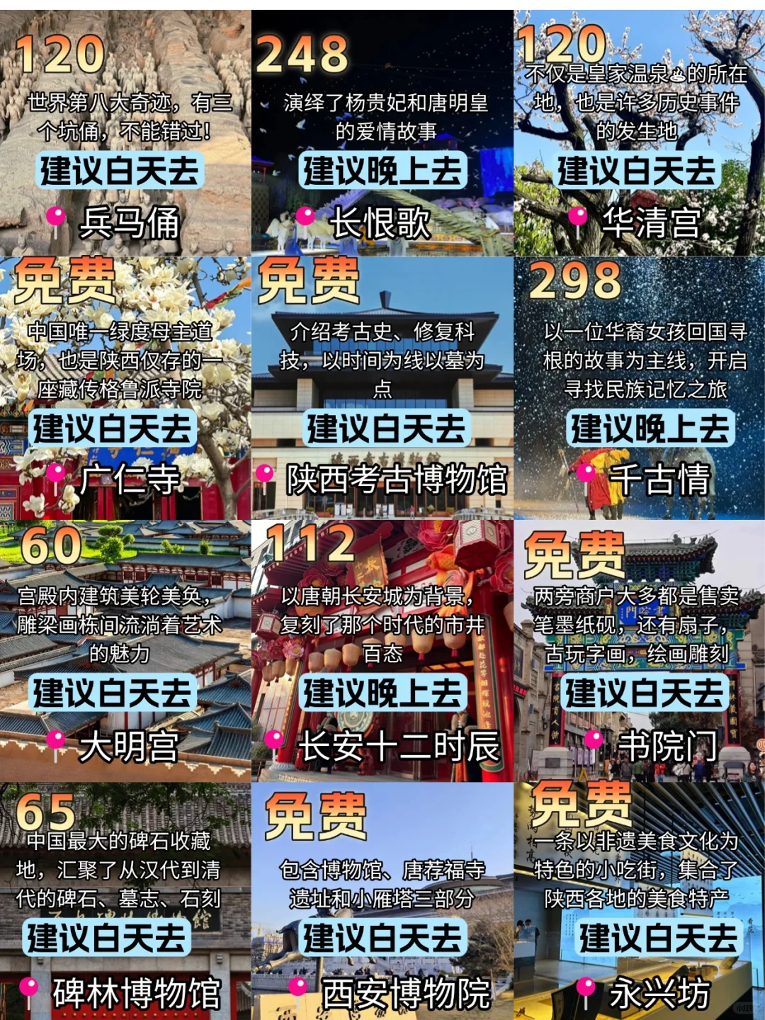 谁懂啊！西安本地人熬夜做的西安旅游攻略