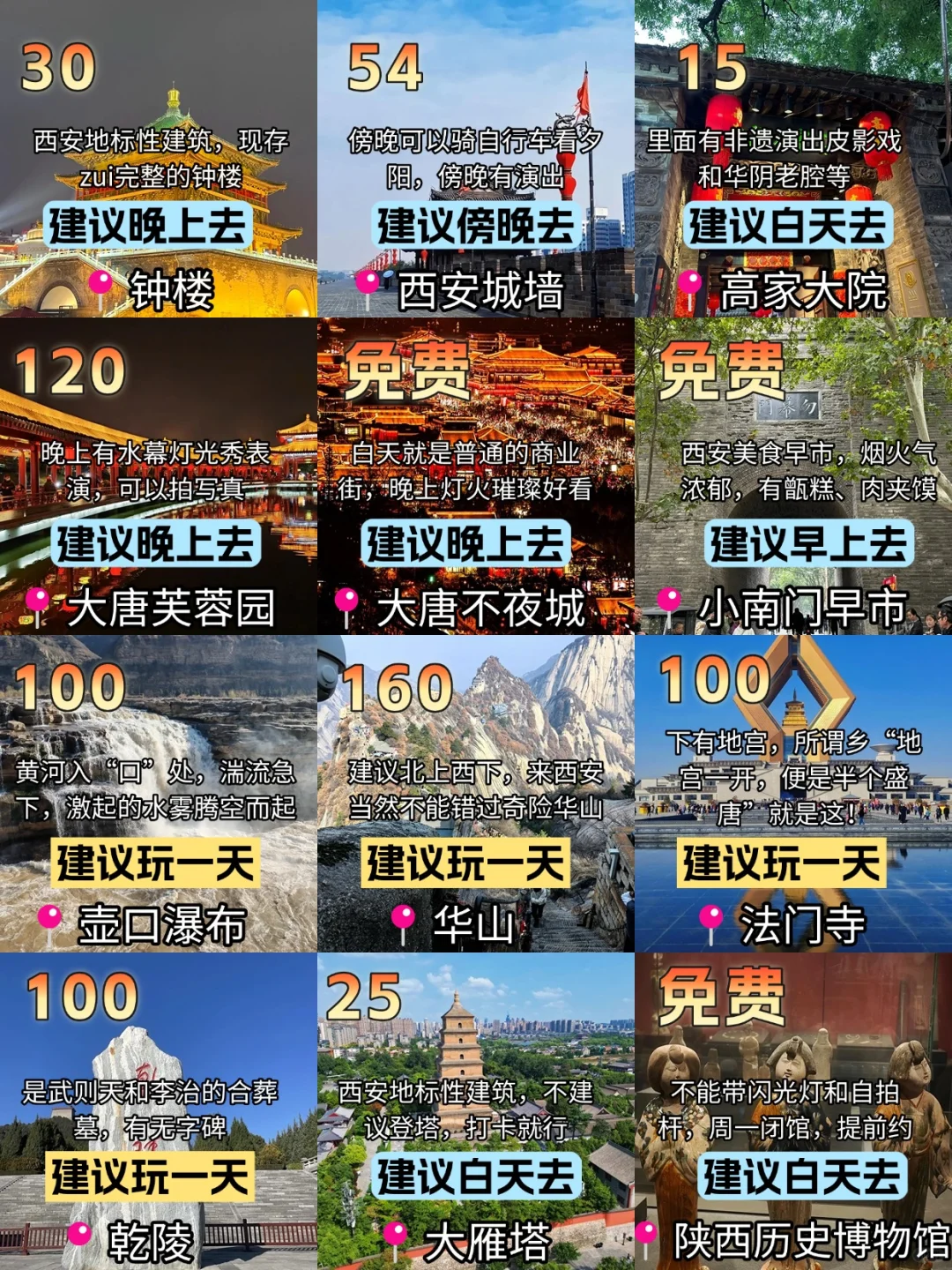 谁懂啊！西安本地人熬夜做的西安旅游攻略