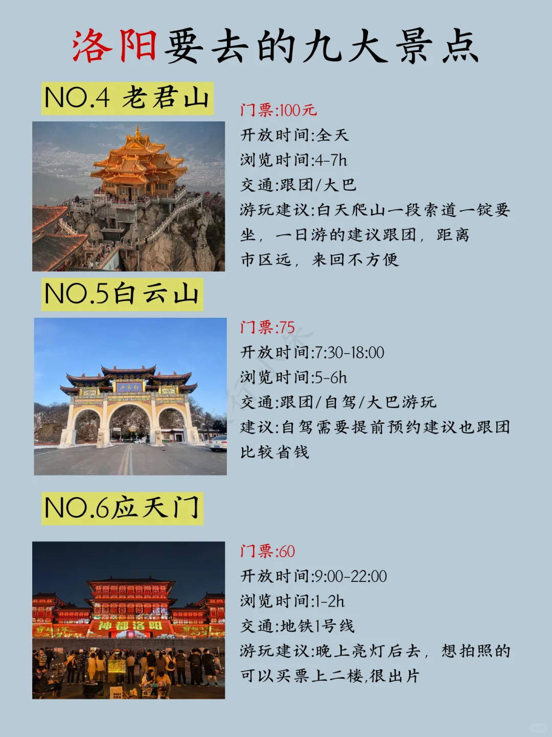 洛阳九大景点排行榜