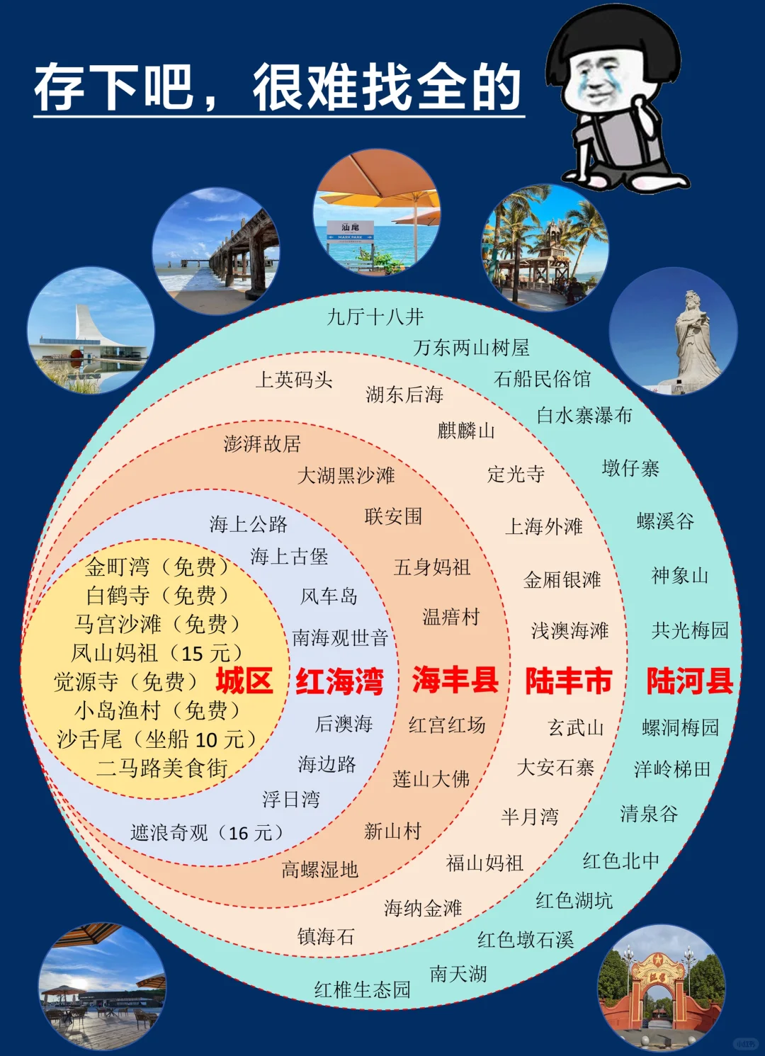 4-6月去汕尾旅游🔥一定要听劝！！