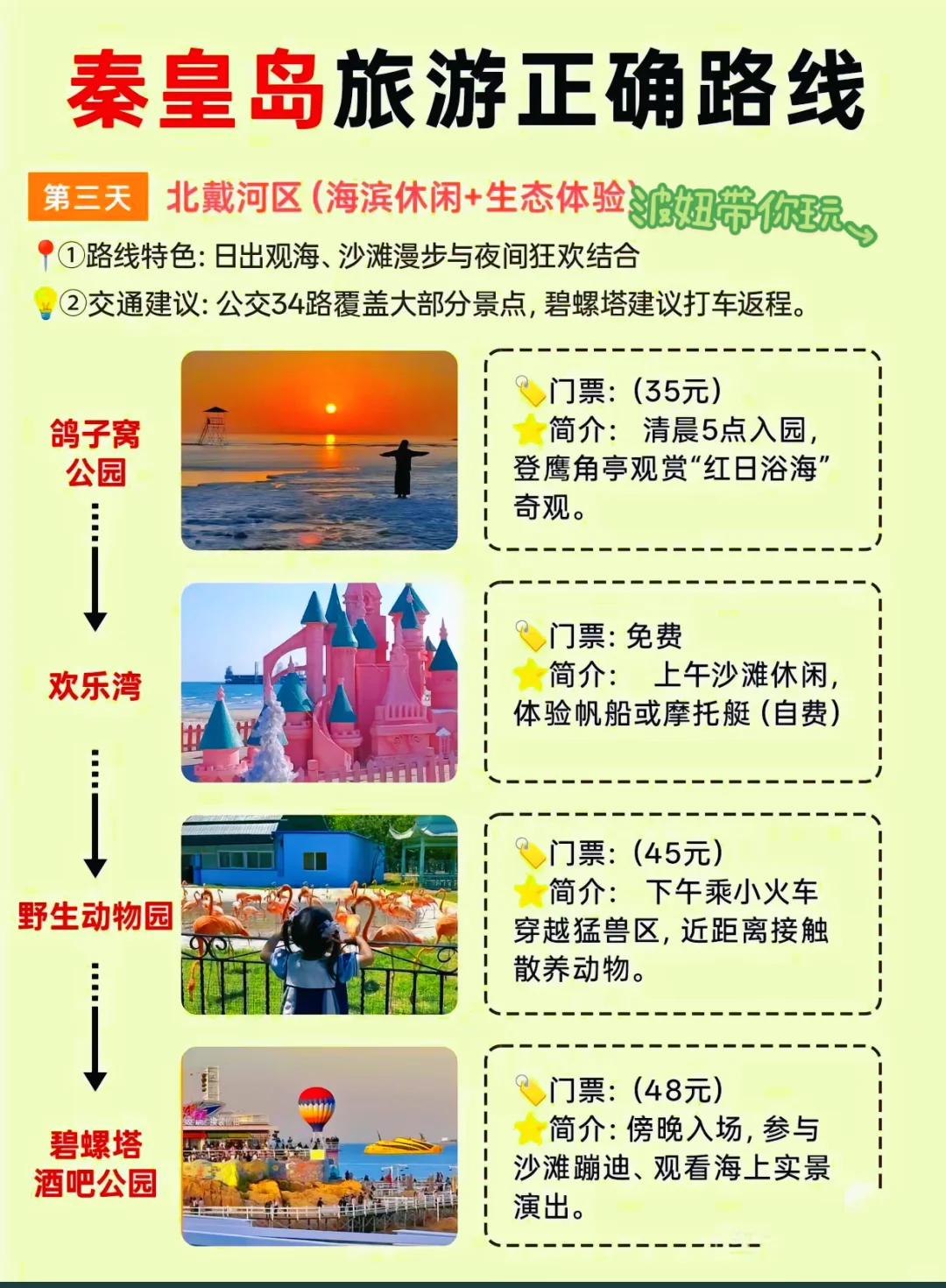 五一秦皇岛北戴河四晚五天旅游攻略