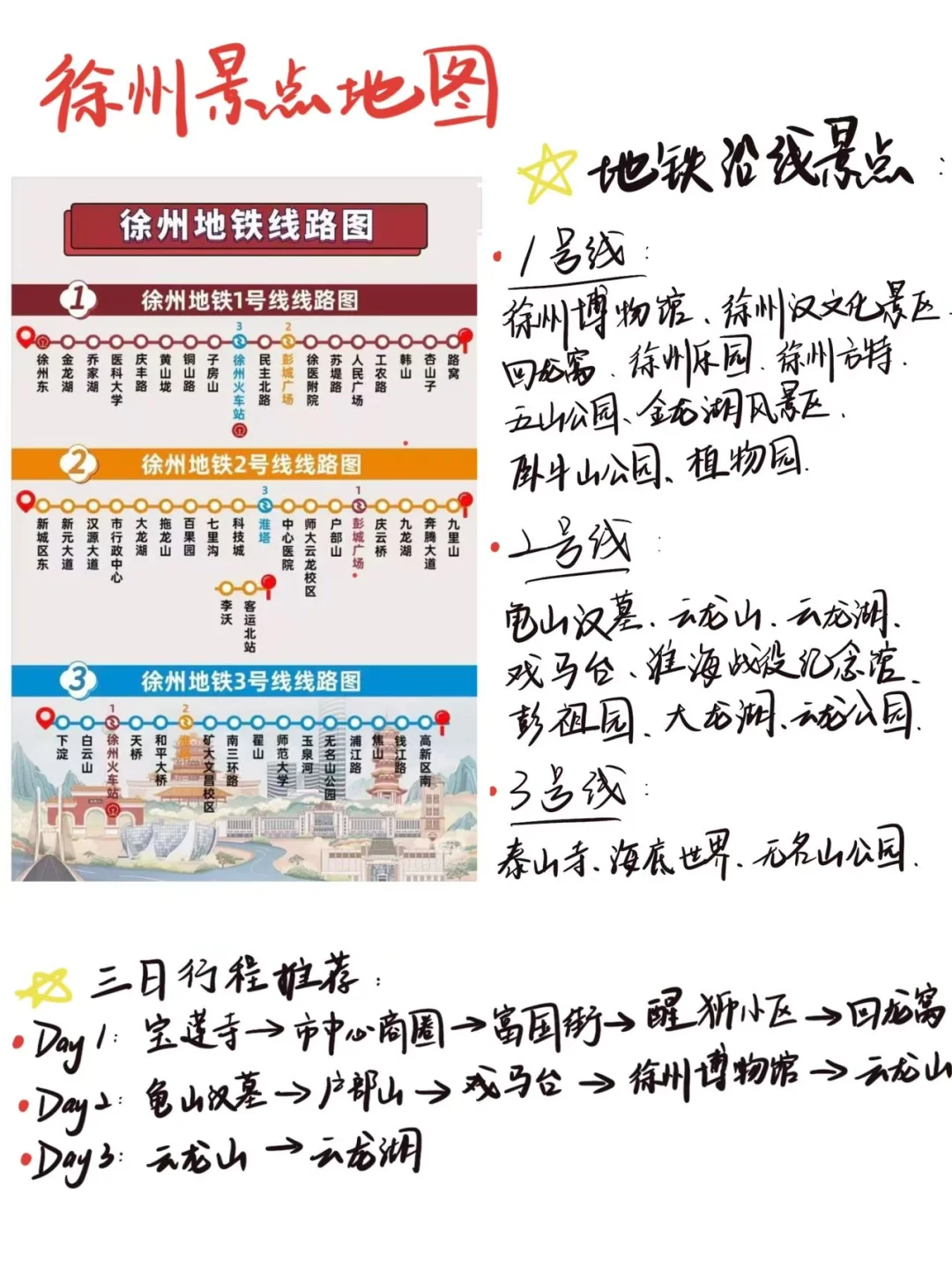 太全面‼️男朋友熬夜手写的徐州旅游攻略🥹🥹