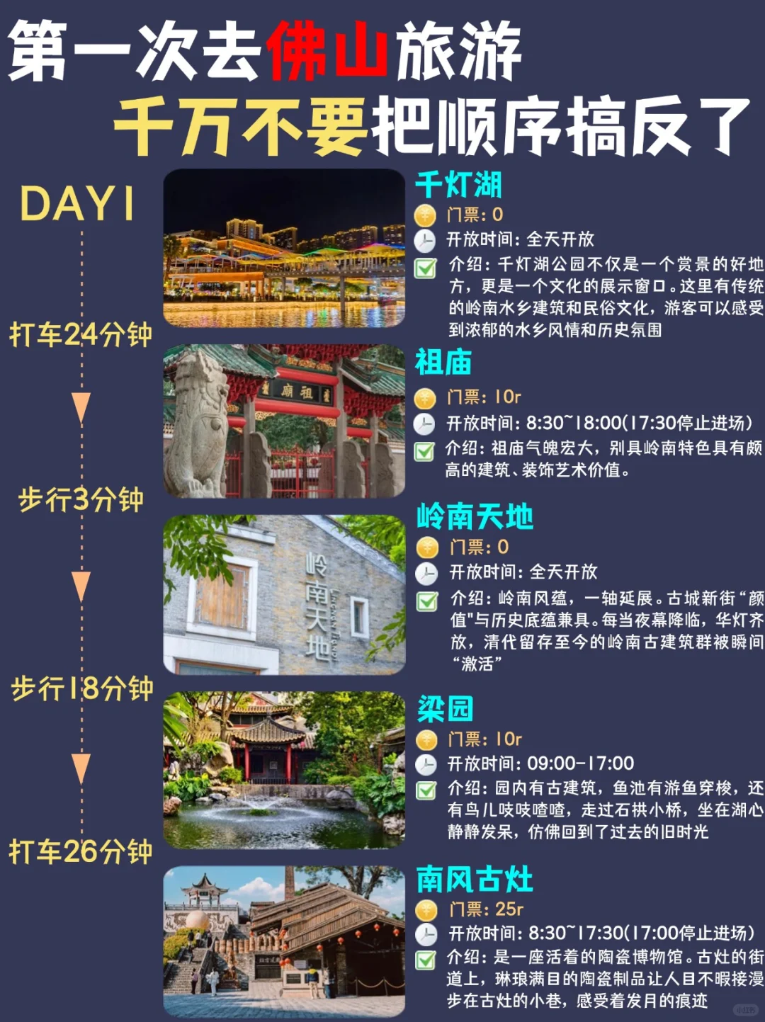 佛山3天2夜旅游攻略来咯！看这一篇就够啦