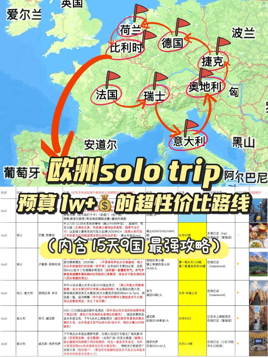 可以直接抄的欧洲15天9国超性价比路线