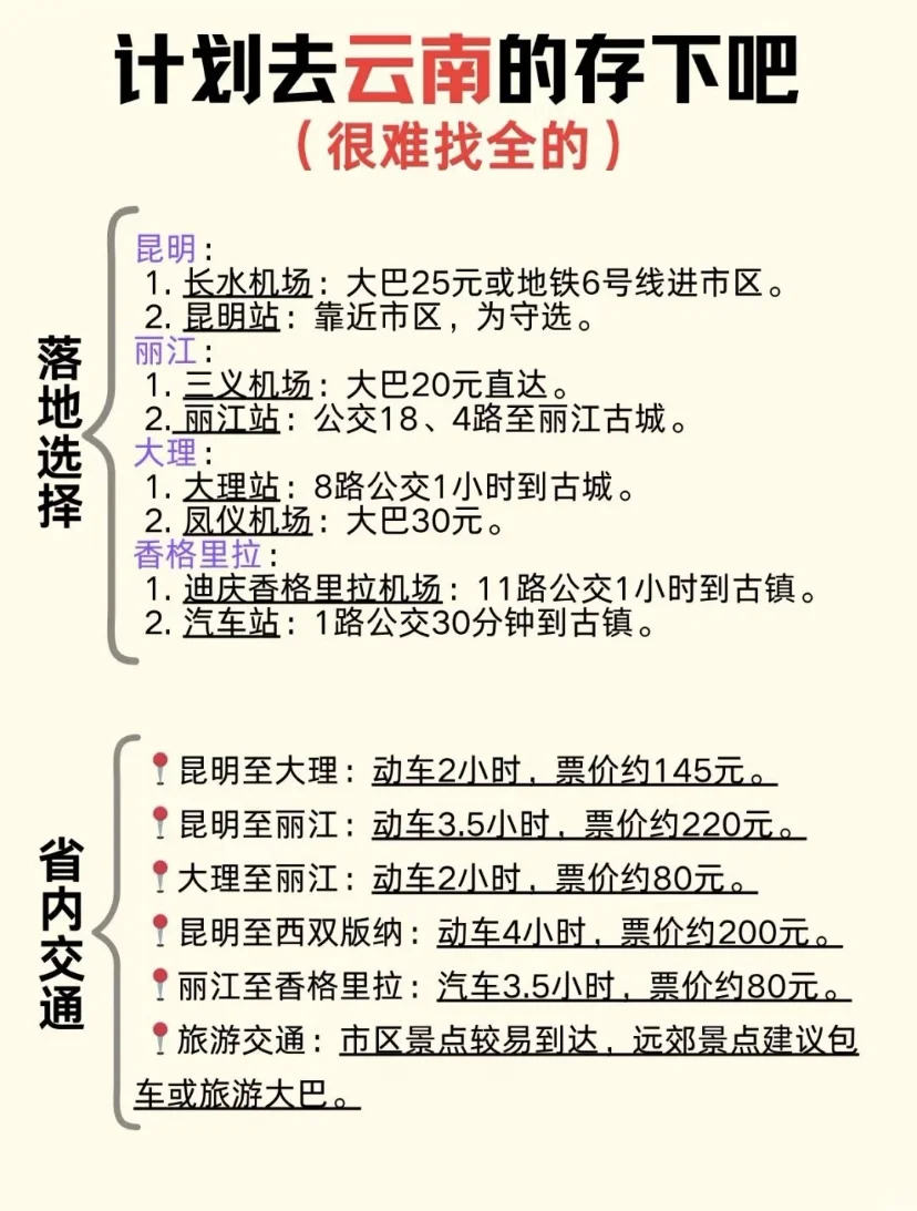4-6月云南旅游攻略，简略懒人版❗️