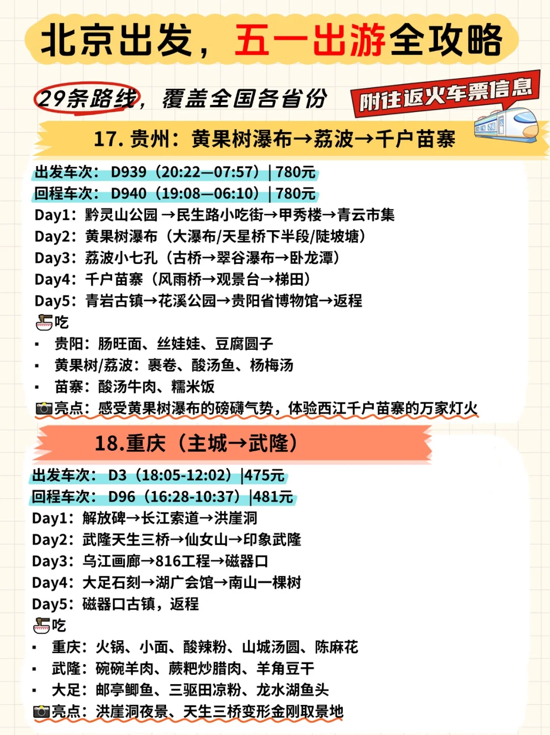五一假期不知道去哪⁉️爆肝整理29条路线