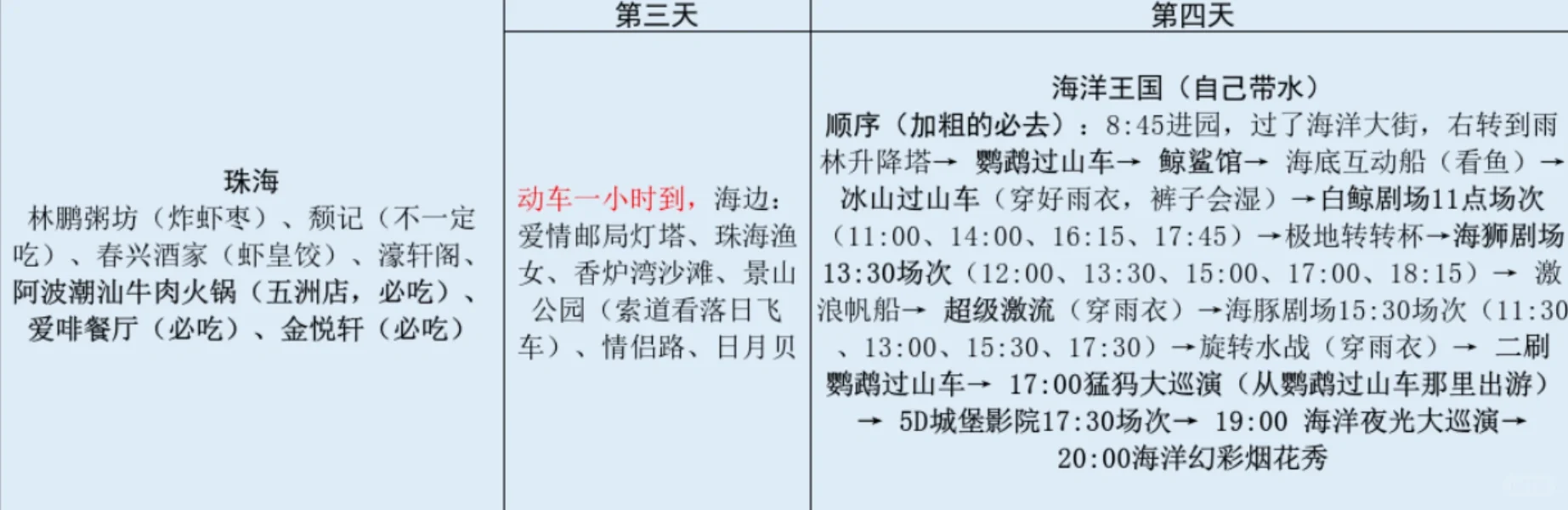 五一广州-珠海五天四夜旅游攻略求高人指点