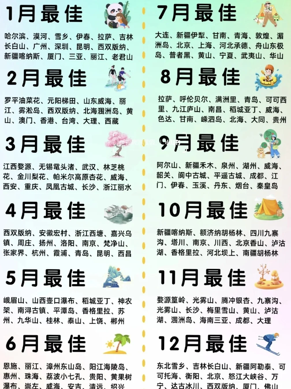 国内旅游清单|每个月适合去的旅行地