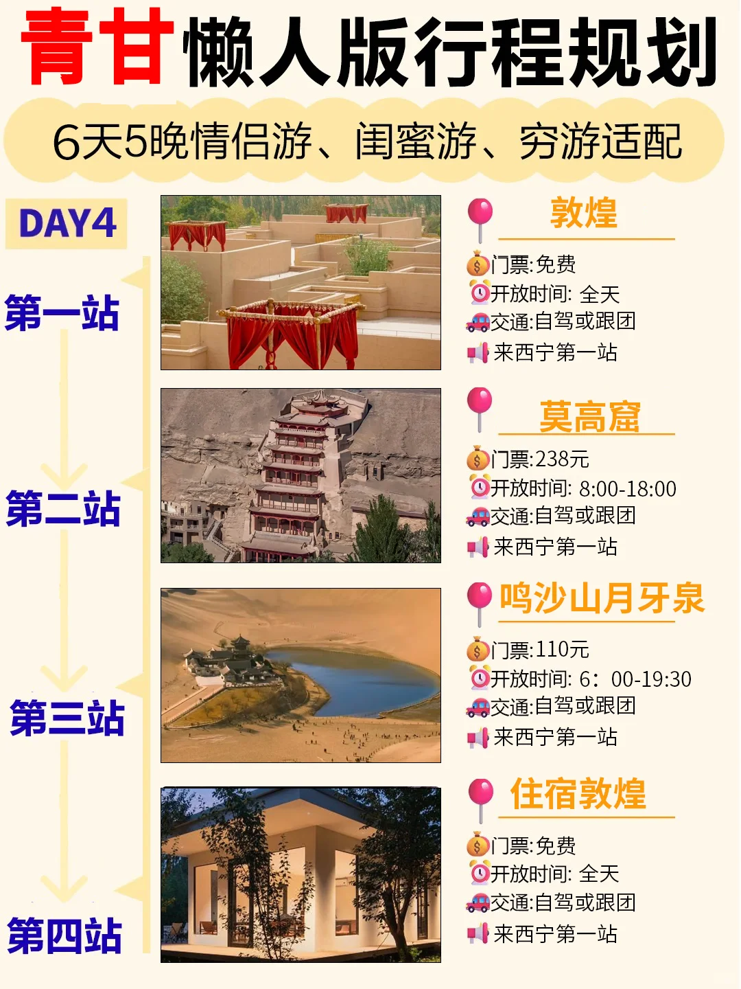 青甘懒人版6天5晚旅游攻略，懒人必看‼️