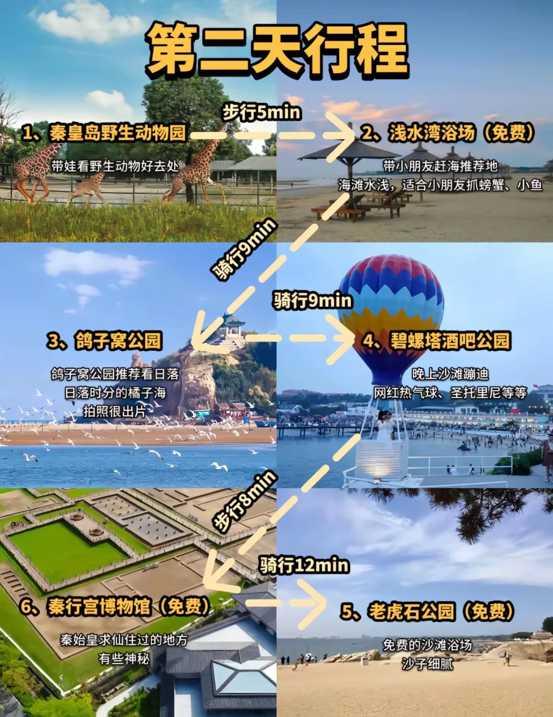 秦皇岛 | 海边小城超详细旅游攻略✨