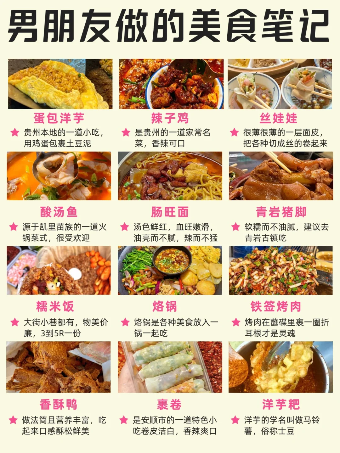 男朋友❤️偷偷做的贵州攻略 真的感动哭！