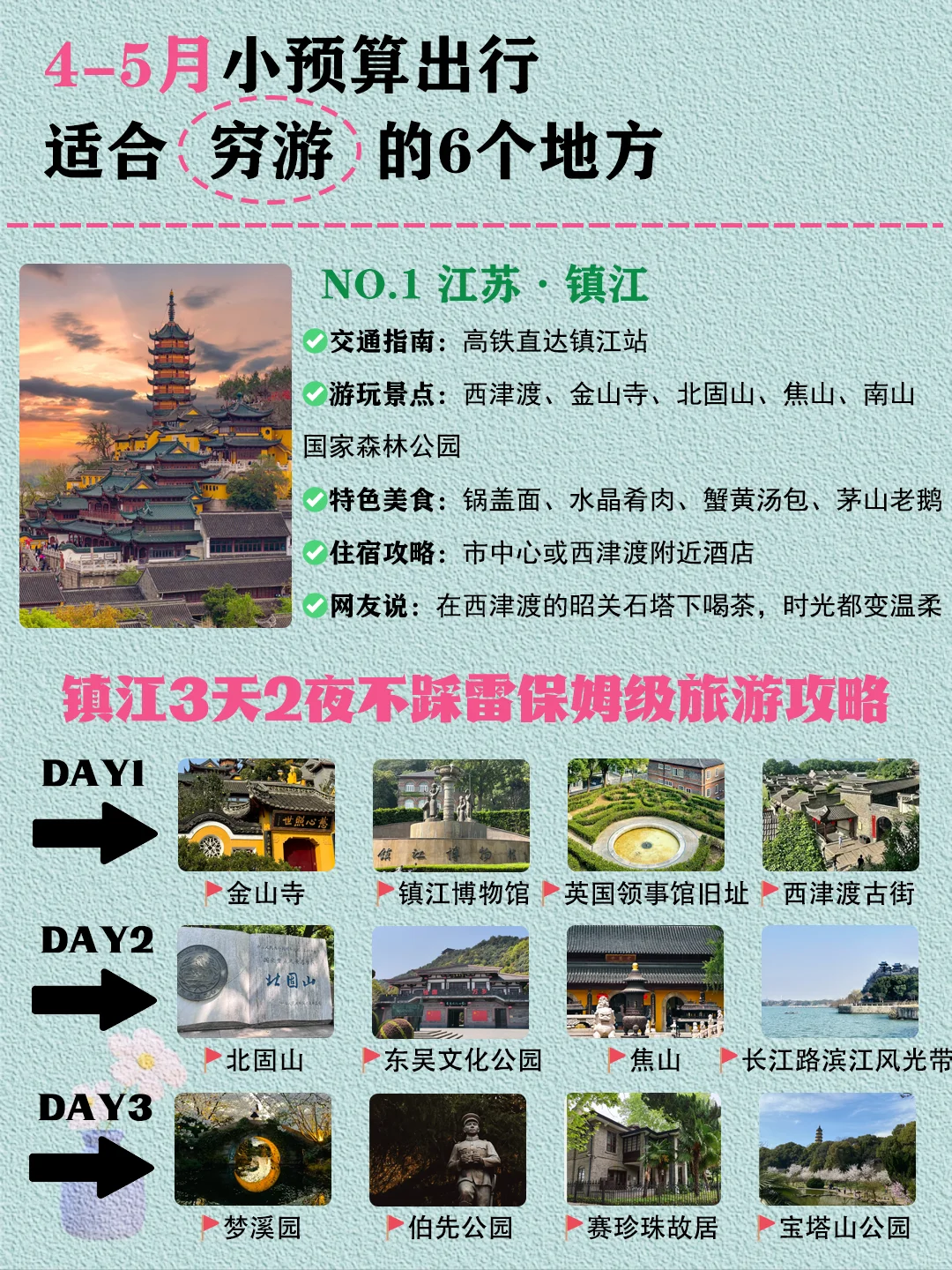 五一小众旅行地|预算800+争取每年去一个！