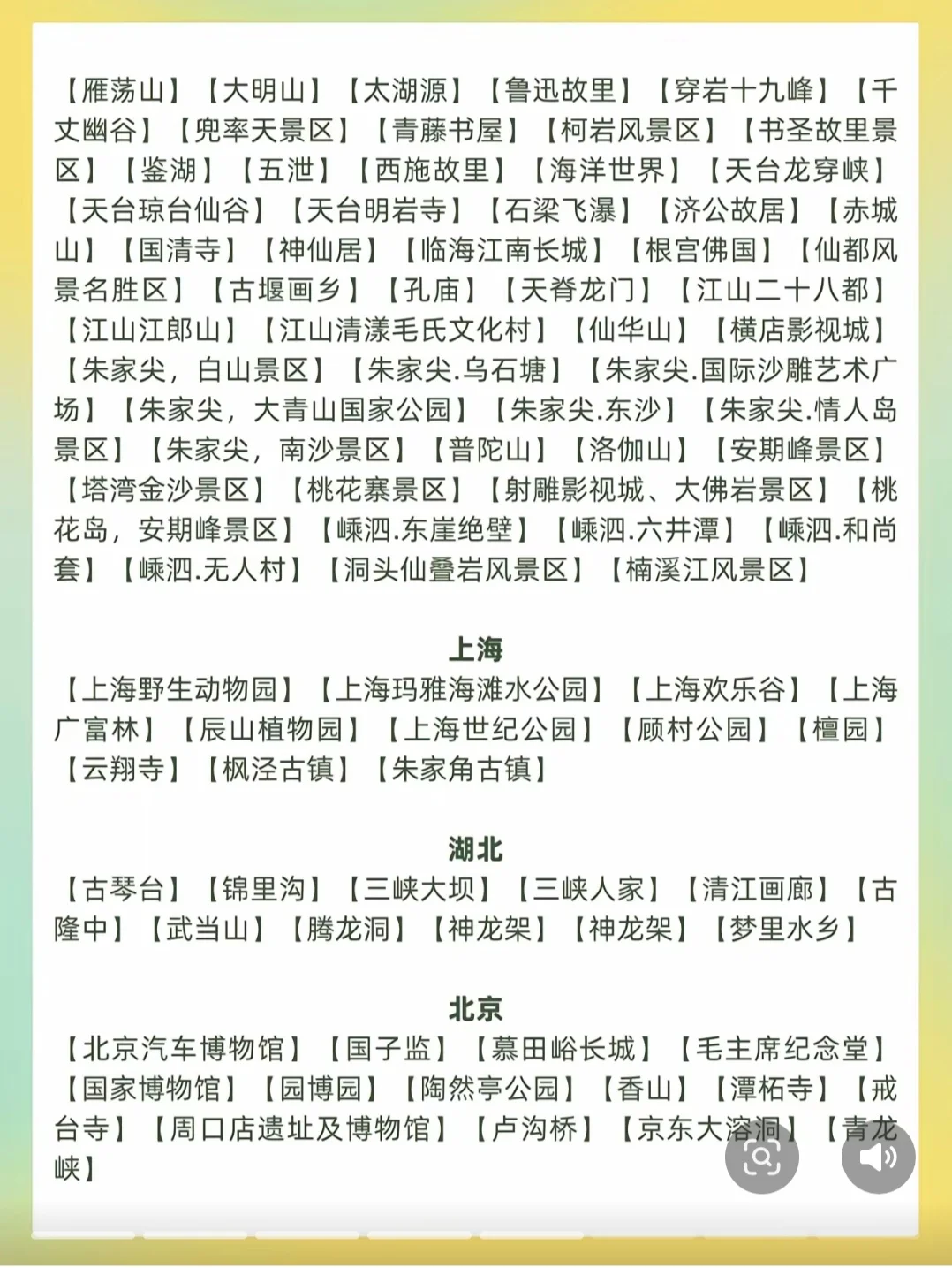 导游证免费景点（600个）