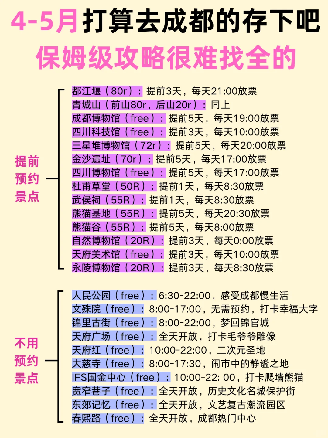 听劝👂4-5月去成都的姐妹👭码住（含30