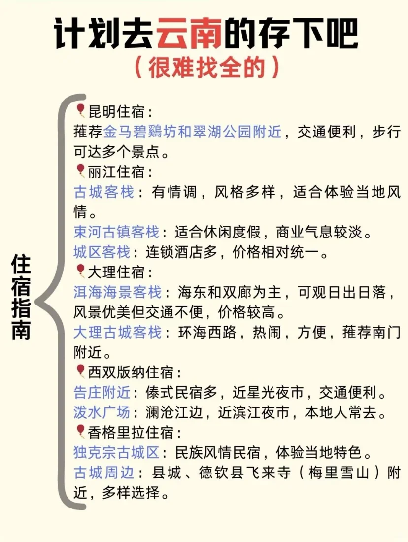 4-6月云南旅游攻略，简略懒人版❗️