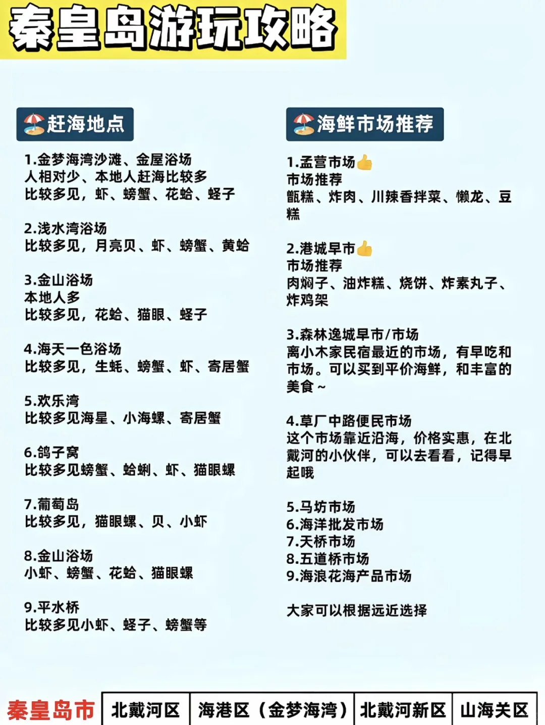 秦皇岛 | 海边小城超详细旅游攻略✨