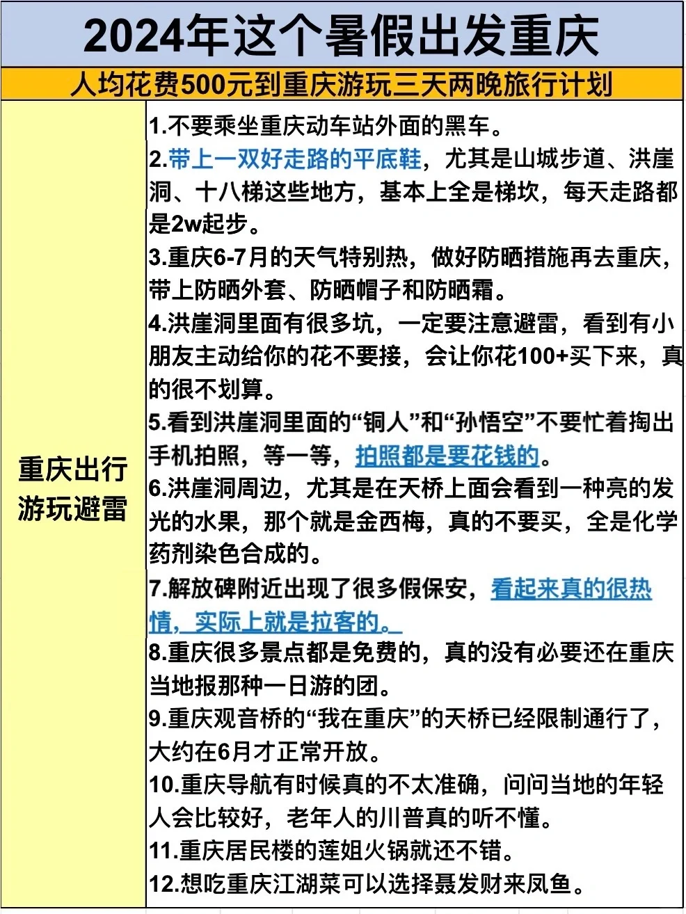 青春没有售价！2024暑假拿着500元出发✈️