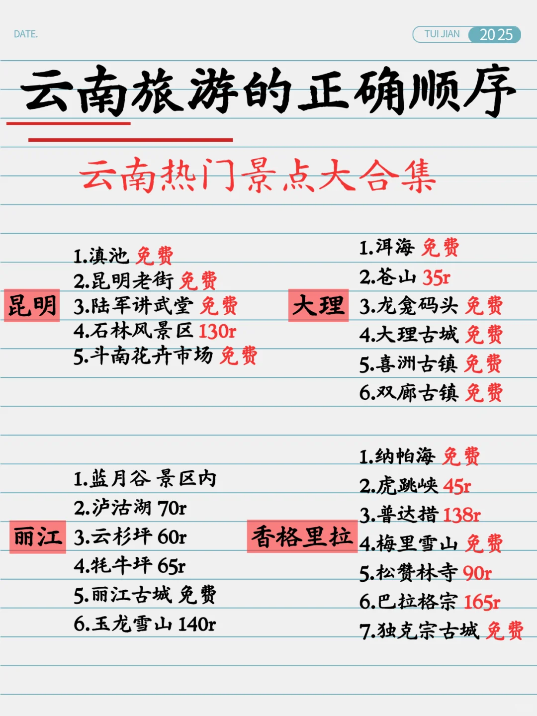 去了三次云南整理的旅游攻略，真的很实用！