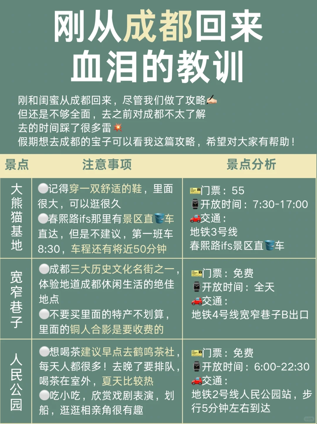 8-9月来成都玩的姐妹👭🏻攻略做好再出