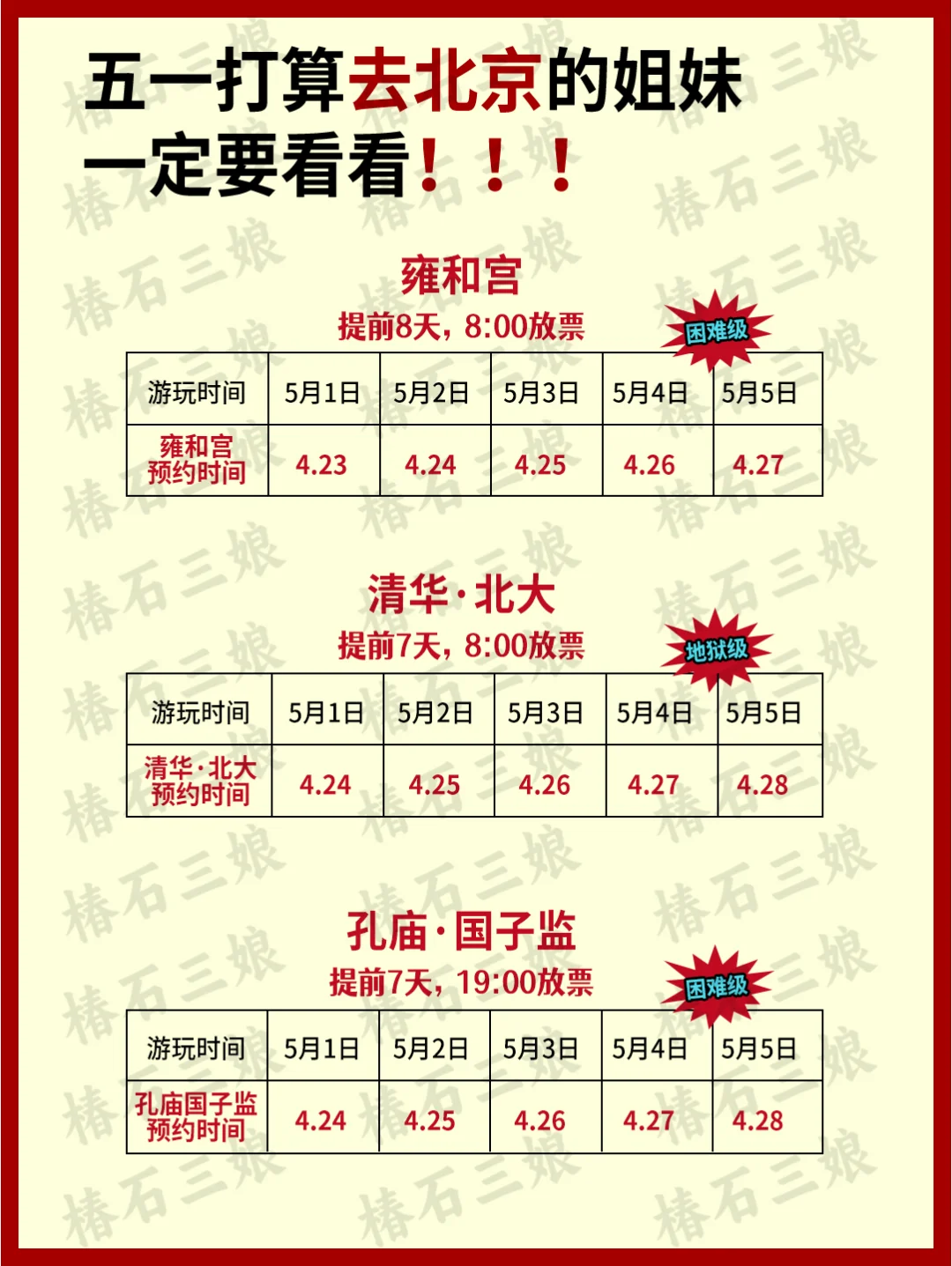 五一北京旅游攻略|景点预约全攻略❤️