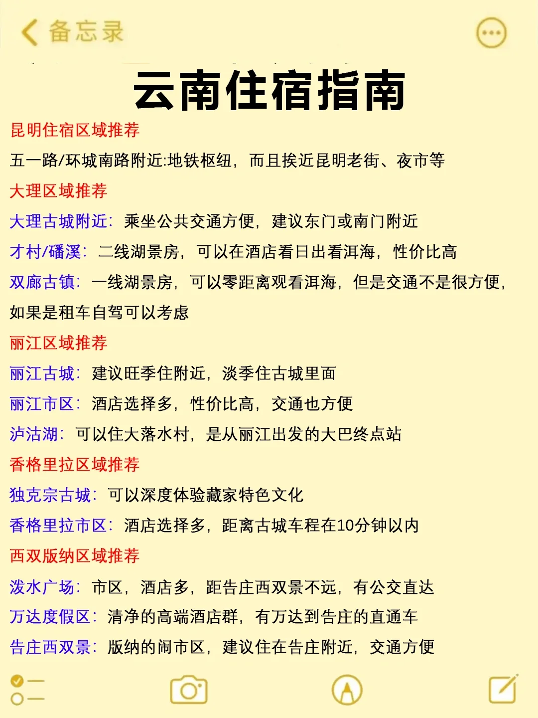 在云南待了六年‼给3-5月来的宝子们一些建