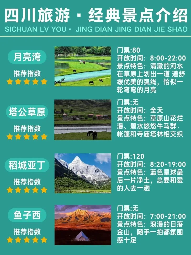 是时候准备下一次旅程啦🐼