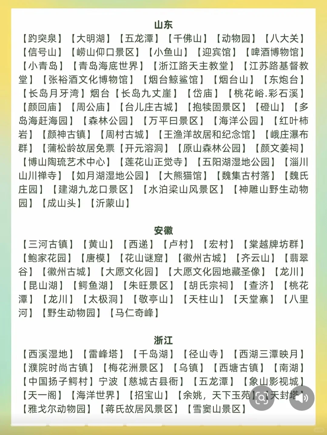 导游证免费景点（600个）