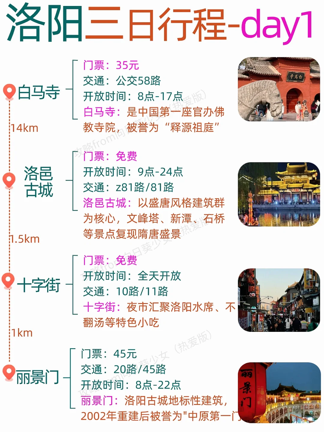 洛阳会惩罚每一个不提前做攻略的人‼️