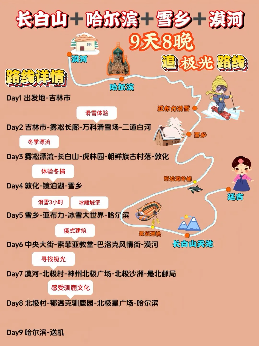 【哈尔滨长白山】保姆级攻略揭秘！😭