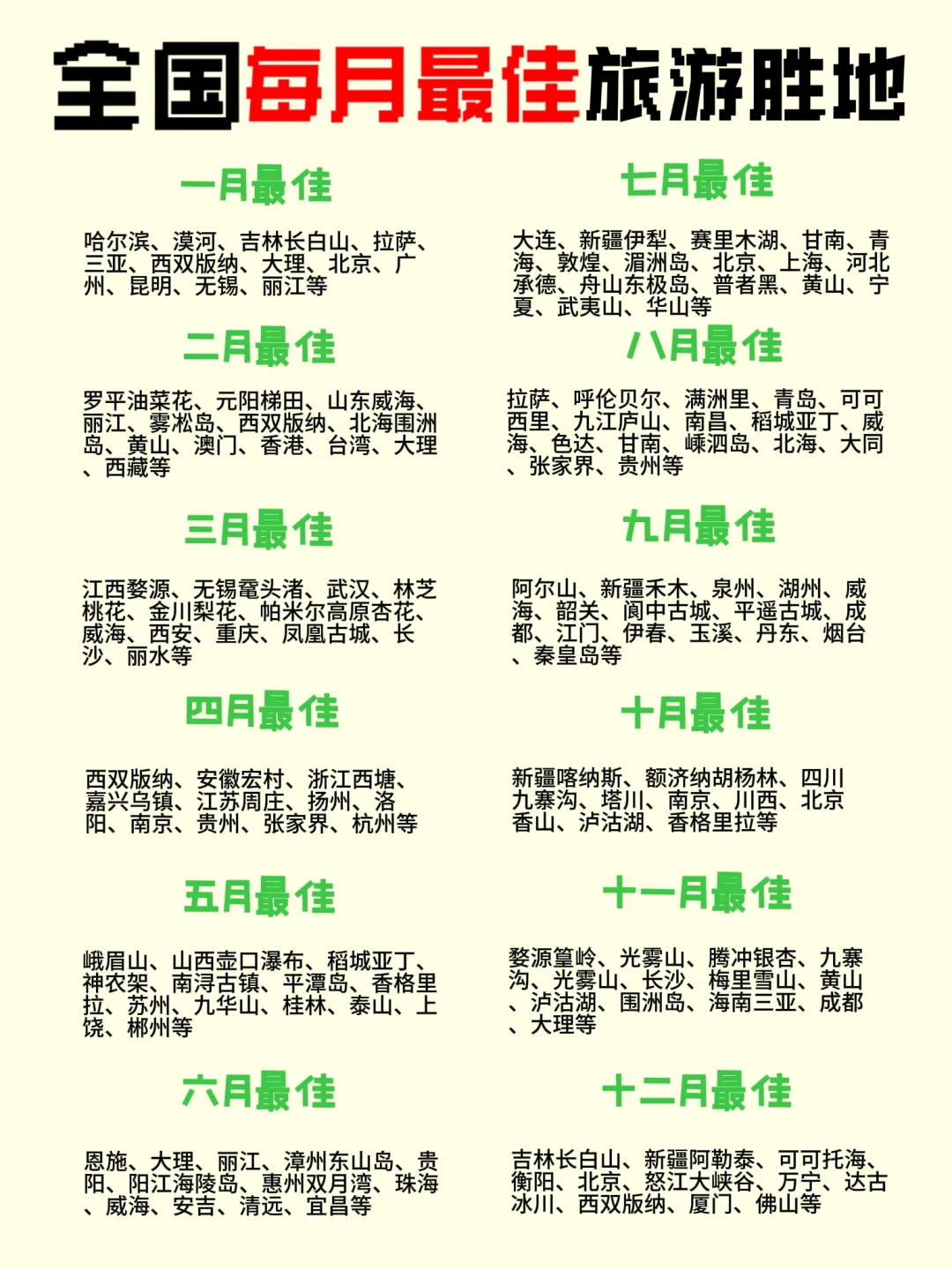 全国每月旅游✈️最佳地❗️赶快码住