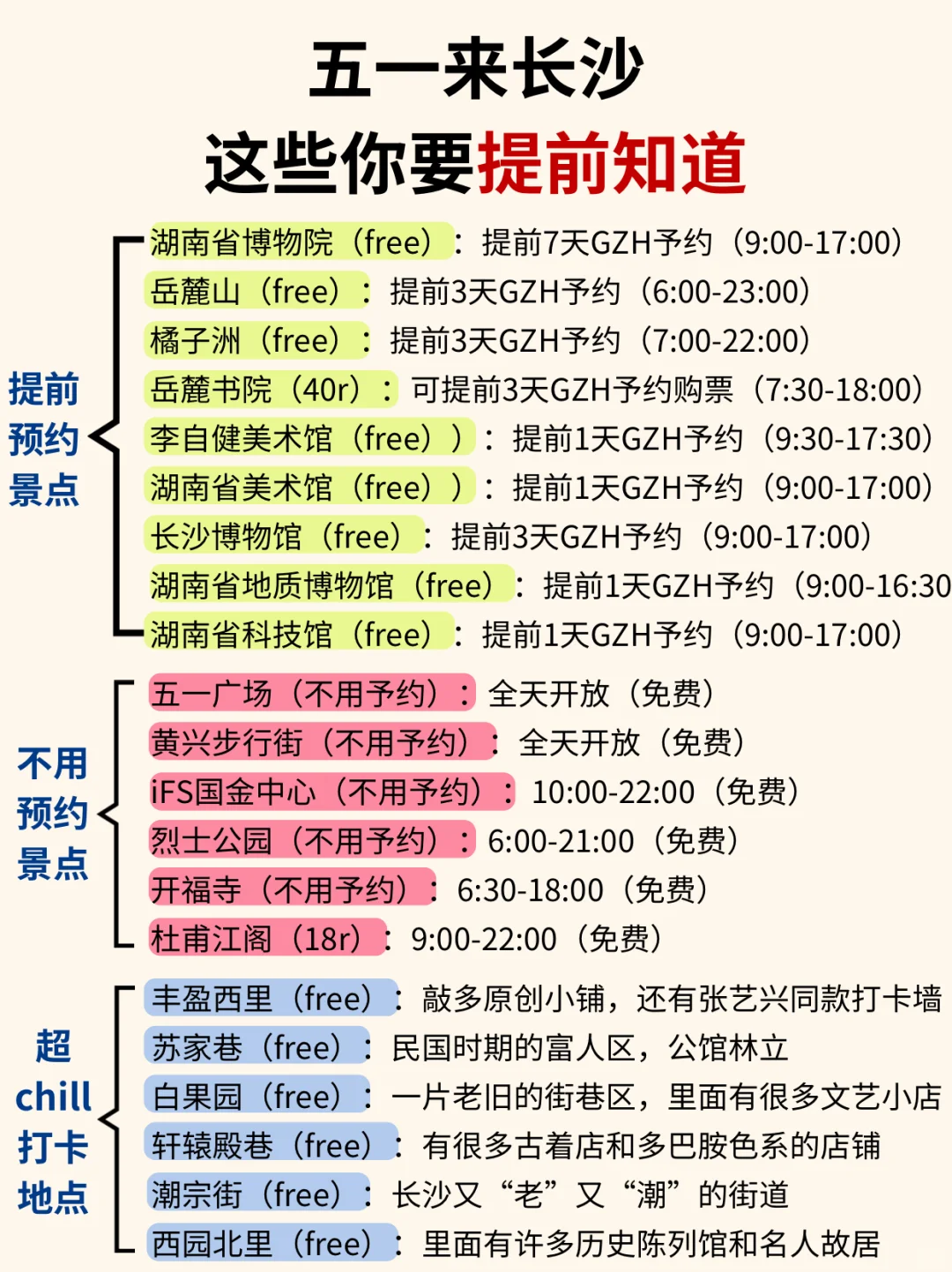 终于有人把五一长沙旅游攻略讲清楚了😭！！