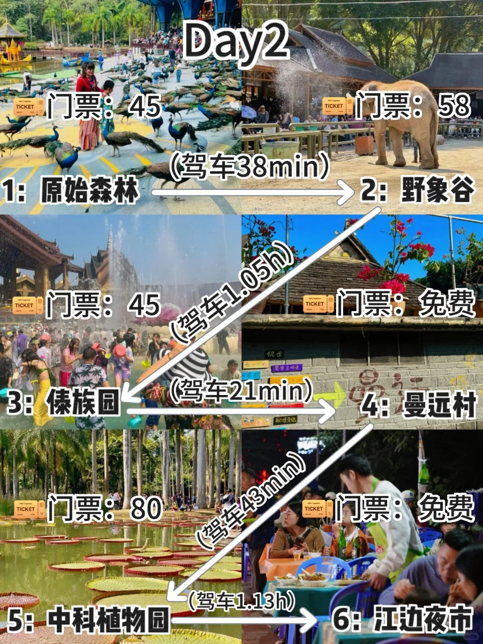 西双版纳（简版）旅游攻略|2天线路分享！！！！