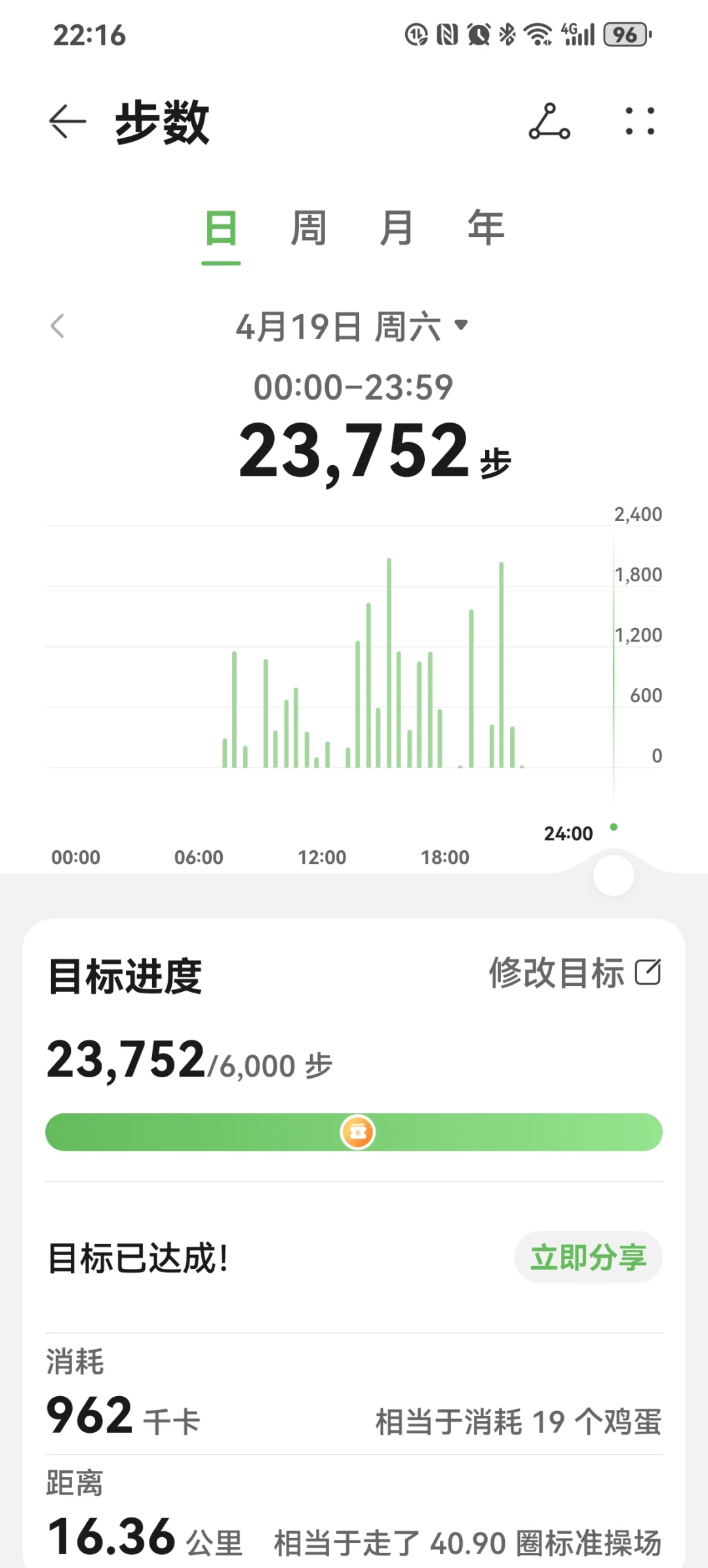 2025徒步🔟（北岳恒山）