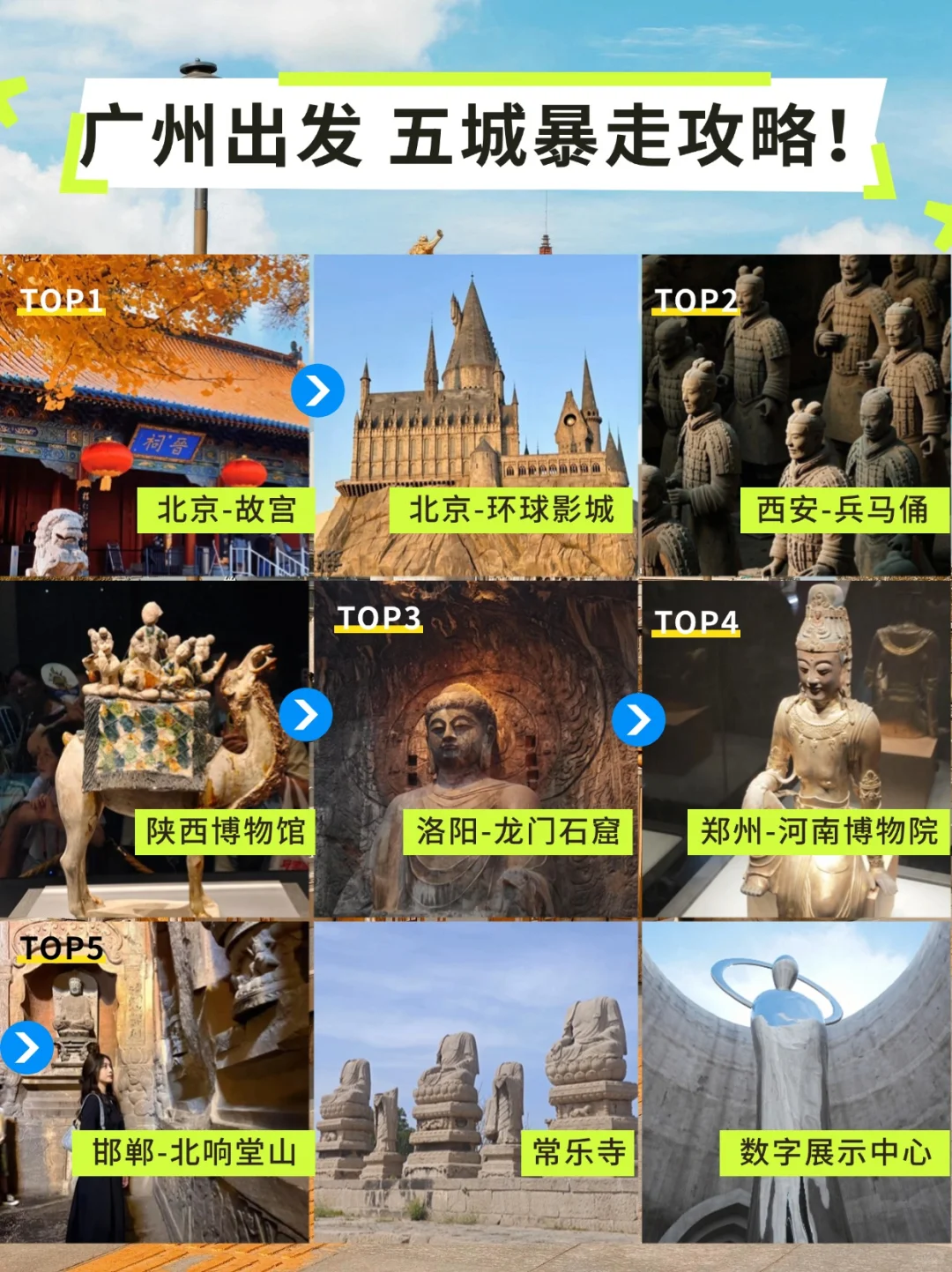 五一北方暴走攻略！4 城连玩+邯郸封神景点💥